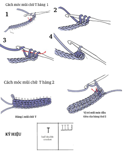 Các mũi móc len cơ bản cho người mới học móc - MYRA Handmade