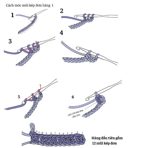 Các mũi móc len cơ bản cho người mới học móc - MYRA Handmade
